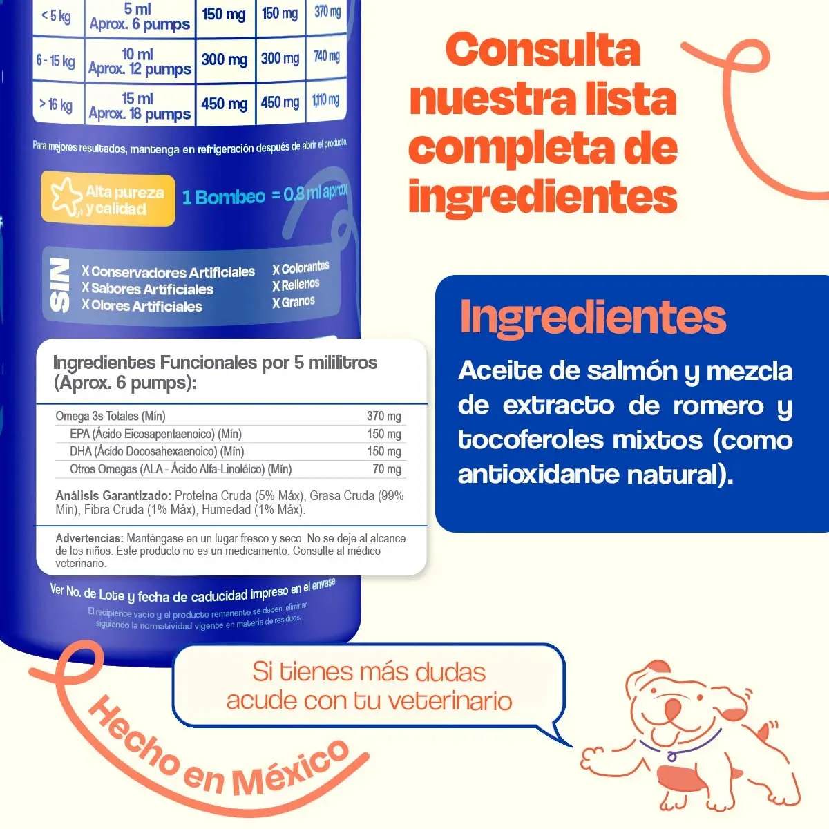 Aceite de Salmón para Perros - Pure Salmon Oil - Image 7