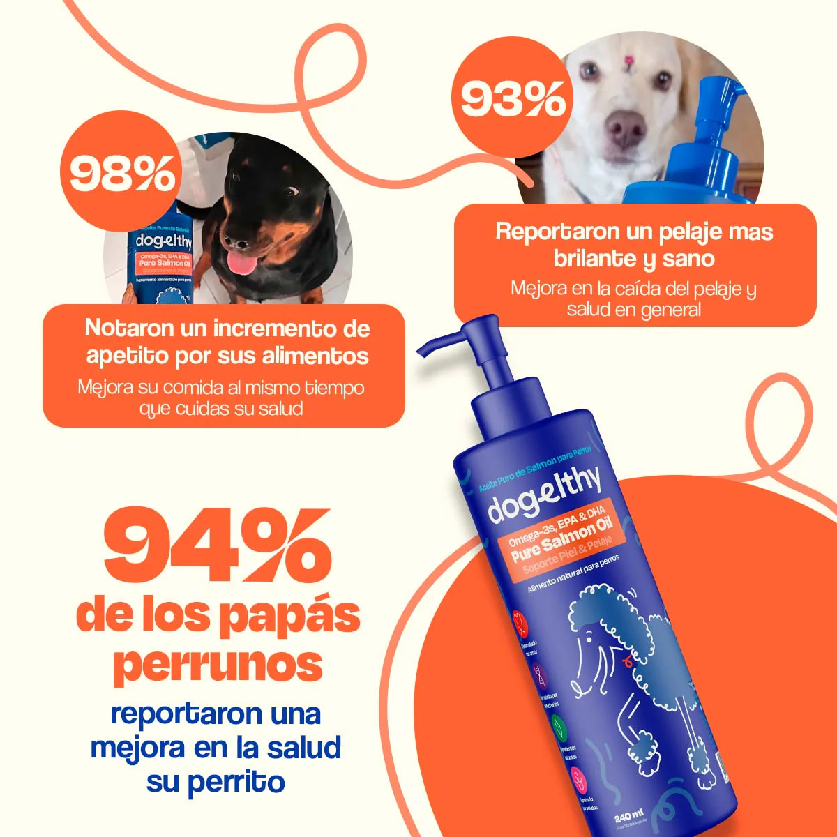 Aceite de Salmón para Perros - Pure Salmon Oil - Image 16