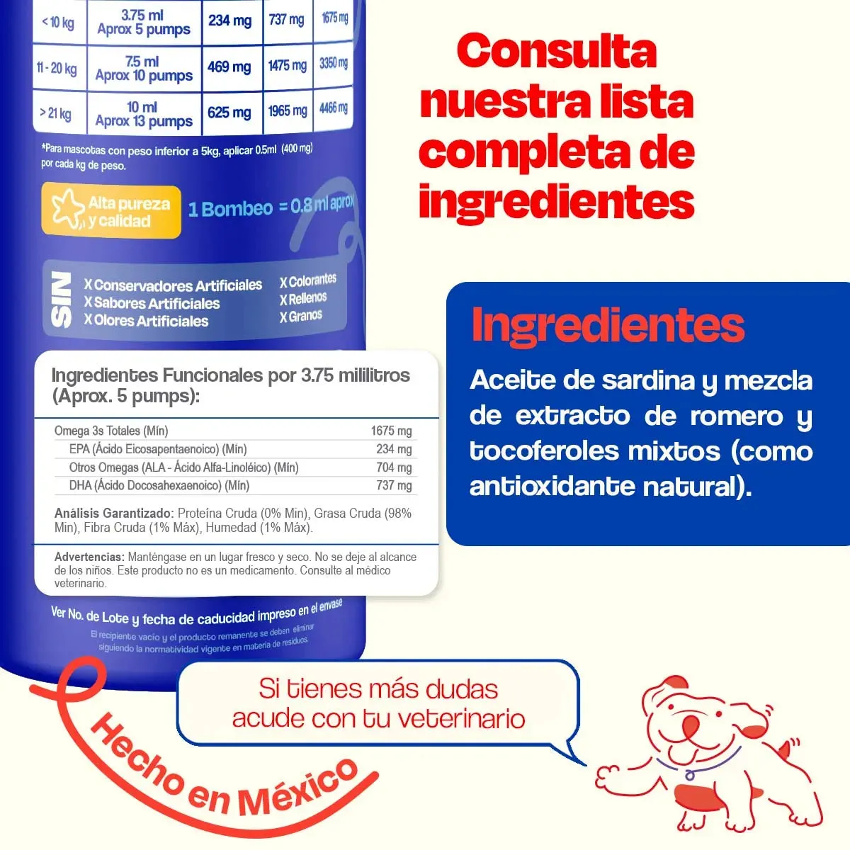 Aceite de Sardina para Perro - Pure Sardine Oil - Image 8