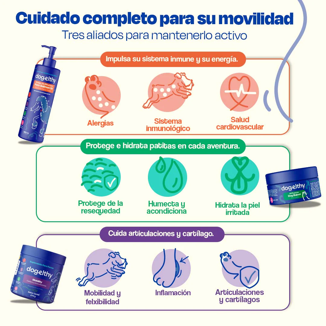 Kit para Articulaciones para Perros - Active Pup Kit - Image 11