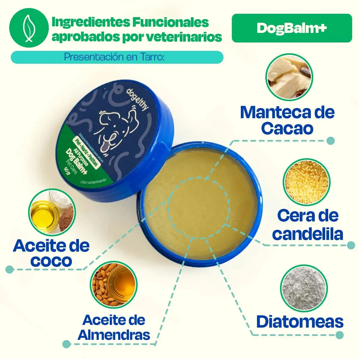 Bálsamo para Patas de Perro - Dog Balm - Image 4