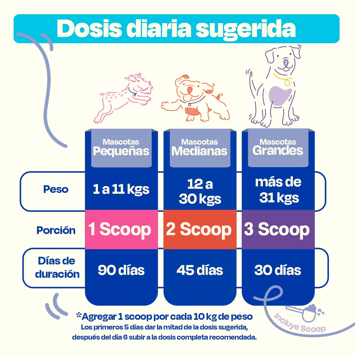 Suplemento Calmante para Perros - Calming Powder - Image 16