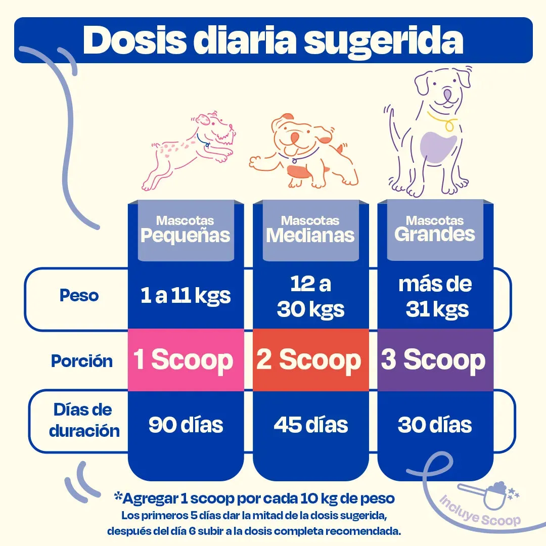 Suplemento Calmante para Perros - Calming Powder - Image 8