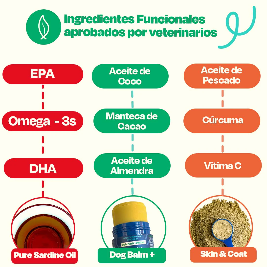 Kit de Omega 3 de Sardina para Perros - Sardine Skin Kit - Image 12