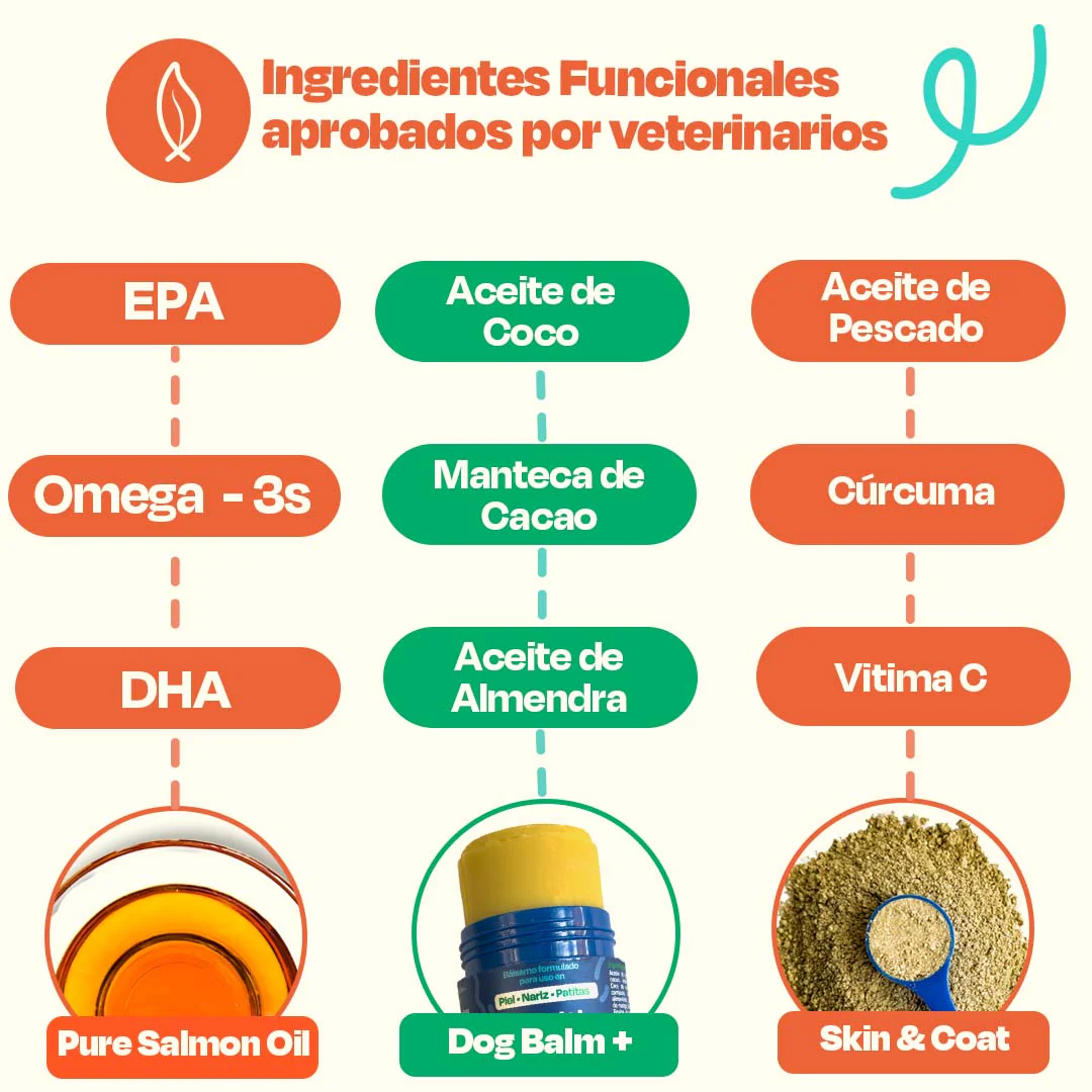 Kit de Omega 3 para Perros - Skin Kit - Image 12
