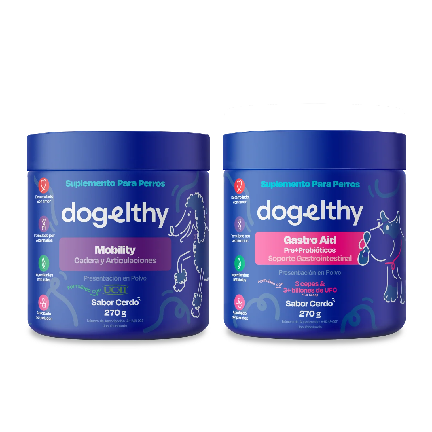 Kits Dogelthy V2
