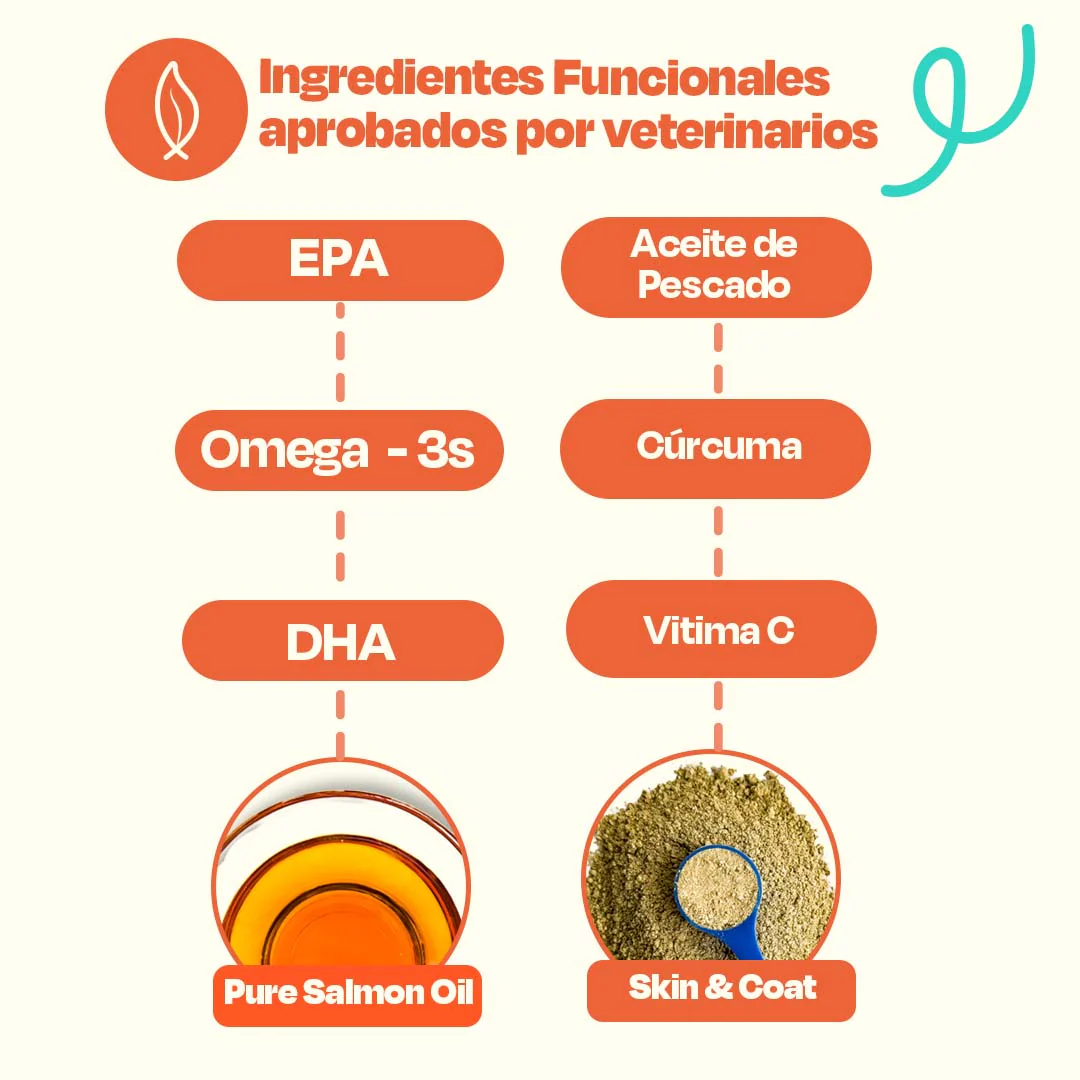 Kit de Skin Coat + Aceite de Salmón - Image 9