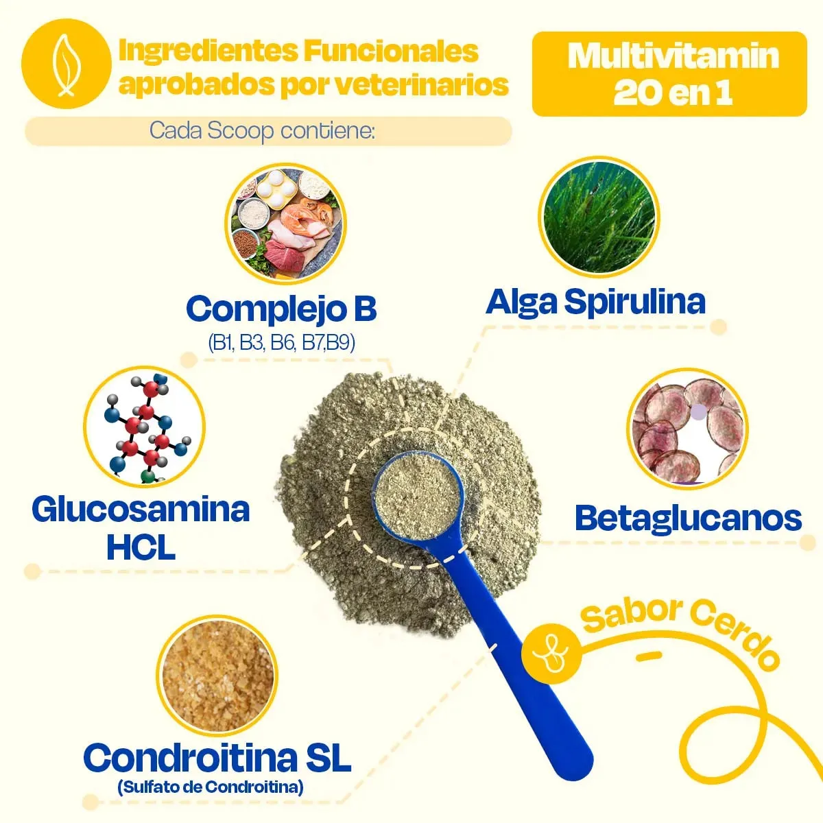Multivitaminico para Perro - Multivitamin 20 en 1 - Image 4