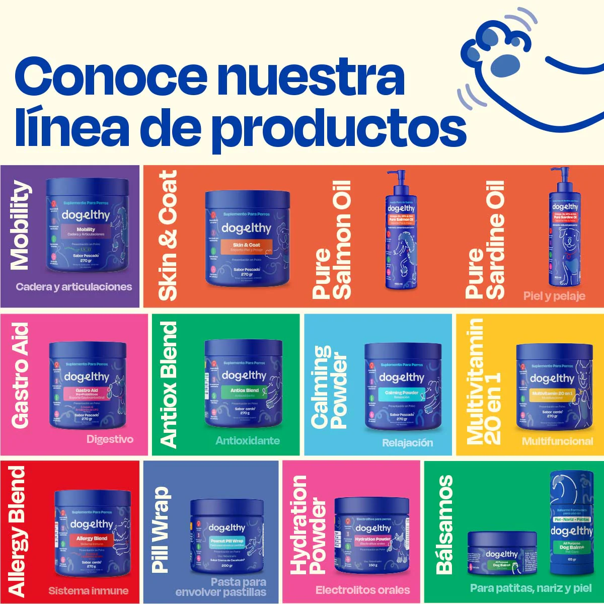 Suplemento para Pelaje y Piel de Perro - Skin and Coat - Image 20