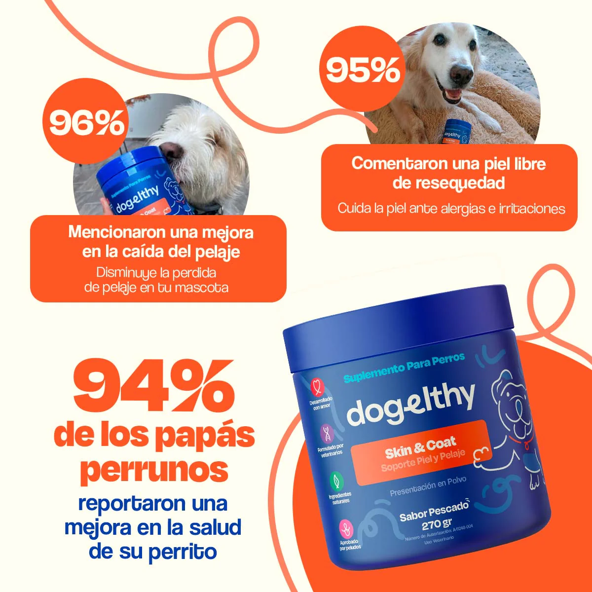 Suplemento para Pelaje y Piel de Perro - Skin and Coat - Image 5